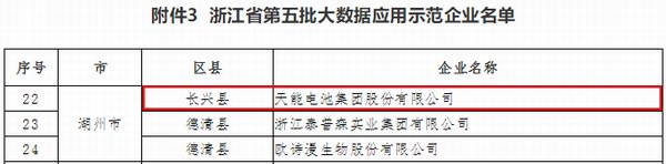 凯时_凯时首页_凯时官方网站