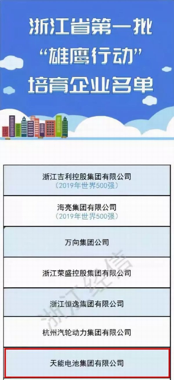 凯时_凯时首页_凯时官方网站