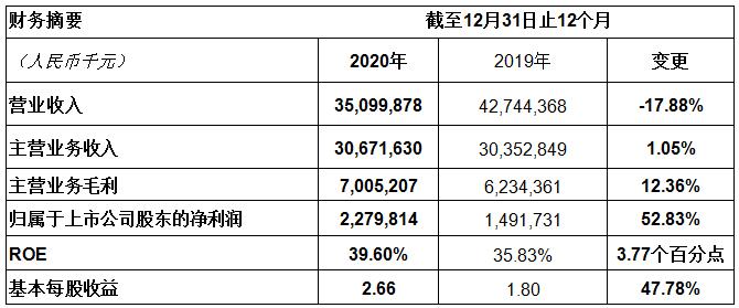 凯时_凯时首页_凯时官方网站