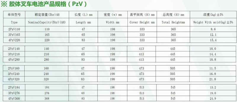 凯时_凯时首页_凯时官方网站