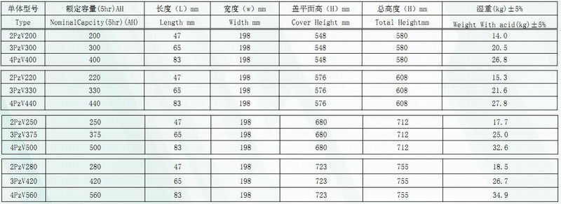 凯时_凯时首页_凯时官方网站