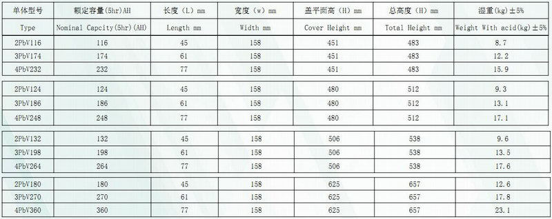 凯时_凯时首页_凯时官方网站