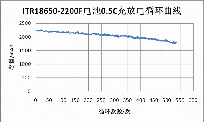 凯时_凯时首页_凯时官方网站