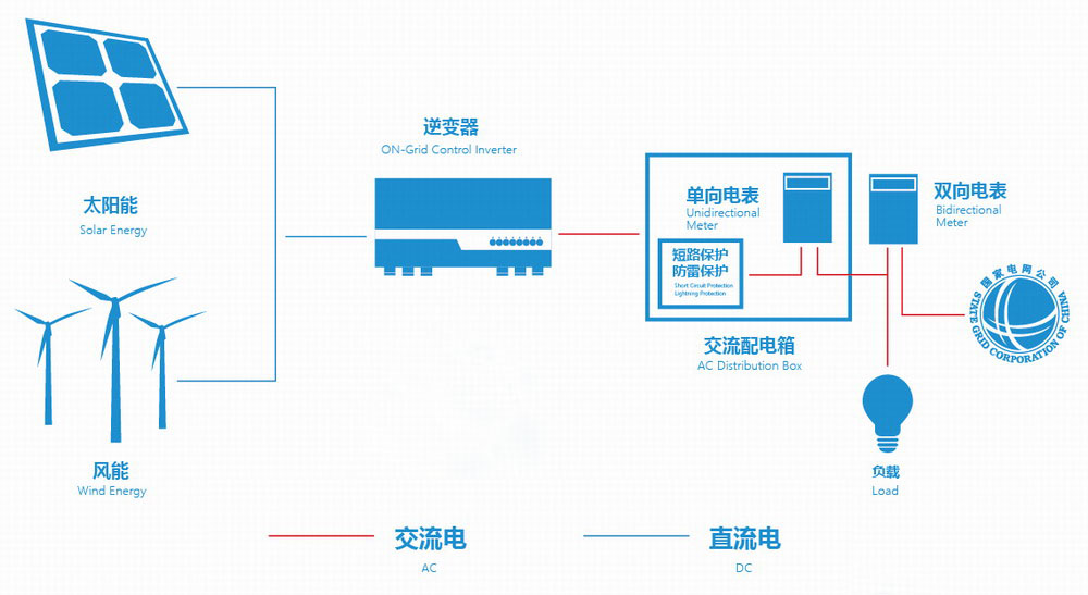 凯时_凯时首页_凯时官方网站