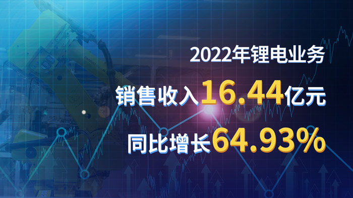 凯时_凯时首页_凯时官方网站