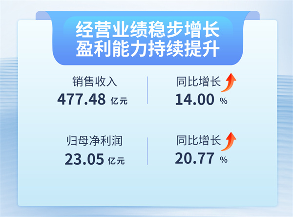 凯时_凯时首页_凯时官方网站