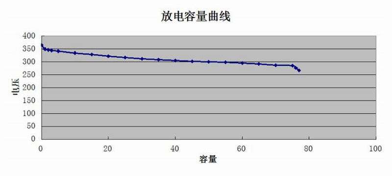 凯时_凯时首页_凯时官方网站