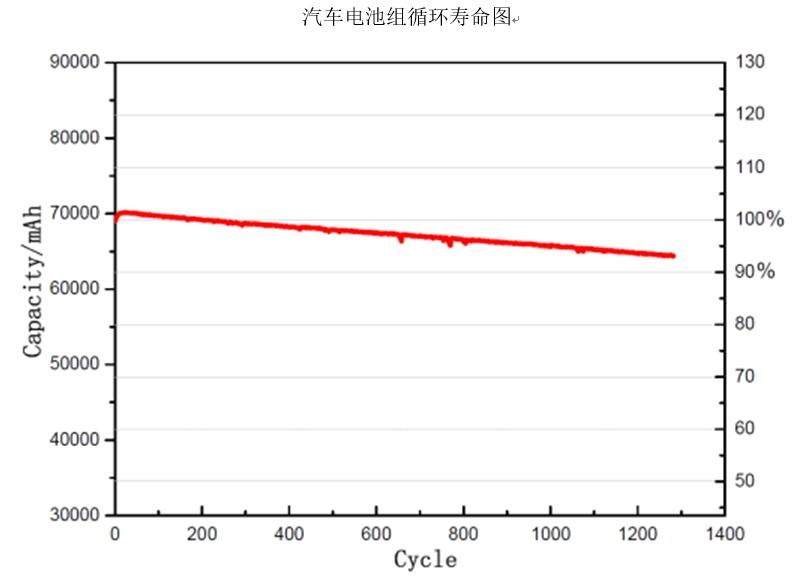 凯时_凯时首页_凯时官方网站